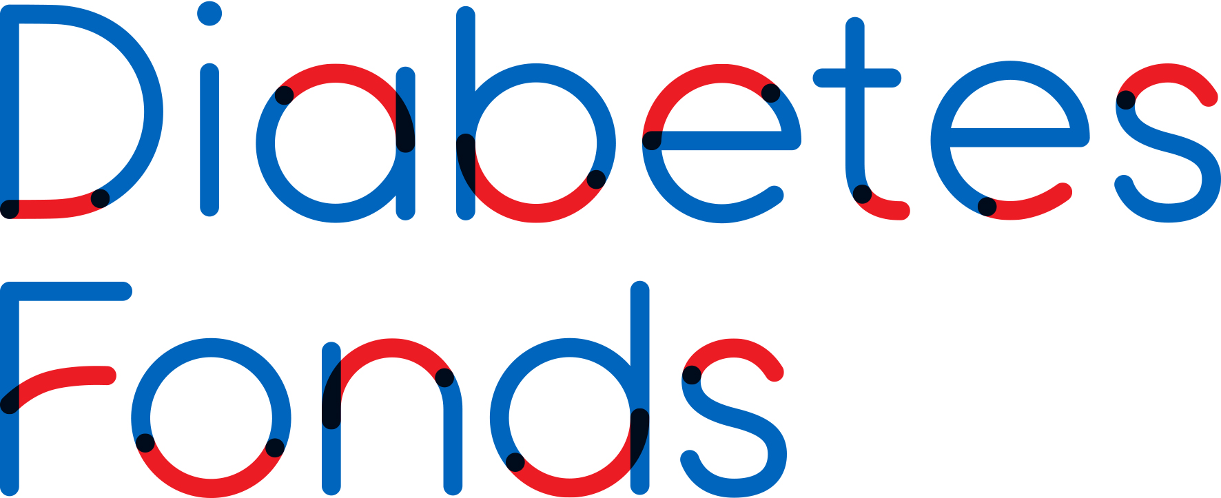 stichting diabetes fonds